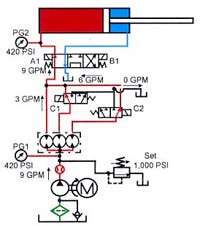 Hydraulicspneumatics Com Sites Hydraulicspneumatics com Files Uploads Custom Inline Archive Www hydraulicspneumatics com Content Site200 Ebooks 01 01 2006 83462 Fig1058png 00000055489 Hydraulicspneumatics Com Sites Hydraulicspneumatics com Files Uploads Custom Inline Archive Www hydraulicspneumatics com Content Site200 Ebooks 01 01 2006 83462 Fig1058png 00000055489