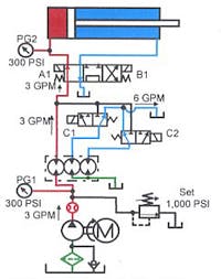 Hydraulicspneumatics Com Sites Hydraulicspneumatics com Files Uploads Custom Inline Archive Www hydraulicspneumatics com Content Site200 Ebooks 01 01 2006 83462 Fig1060png 00000055491 Hydraulicspneumatics Com Sites Hydraulicspneumatics com Files Uploads Custom Inline Archive Www hydraulicspneumatics com Content Site200 Ebooks 01 01 2006 83462 Fig1060png 00000055491