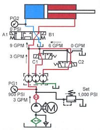Hydraulicspneumatics Com Sites Hydraulicspneumatics com Files Uploads Custom Inline Archive Www hydraulicspneumatics com Content Site200 Ebooks 01 01 2006 83462 Fig1063png 00000055494 Hydraulicspneumatics Com Sites Hydraulicspneumatics com Files Uploads Custom Inline Archive Www hydraulicspneumatics com Content Site200 Ebooks 01 01 2006 83462 Fig1063png 00000055494
