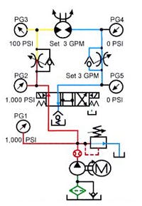 Hydraulicspneumatics Com Sites Hydraulicspneumatics com Files Uploads Custom Inline Archive Www hydraulicspneumatics com Content Site200 Ebooks 01 01 2006 83462 Fig1064png 00000055495 Hydraulicspneumatics Com Sites Hydraulicspneumatics com Files Uploads Custom Inline Archive Www hydraulicspneumatics com Content Site200 Ebooks 01 01 2006 83462 Fig1064png 00000055495