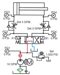 Hydraulicspneumatics Com Sites Hydraulicspneumatics com Files Uploads Custom Inline Archive Www hydraulicspneumatics com Content Site200 Ebooks 01 01 2006 83462 Fig107png 00000055437 Hydraulicspneumatics Com Sites Hydraulicspneumatics com Files Uploads Custom Inline Archive Www hydraulicspneumatics com Content Site200 Ebooks 01 01 2006 83462 Fig107png 00000055437