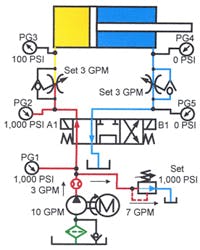 Hydraulicspneumatics Com Sites Hydraulicspneumatics com Files Uploads Custom Inline Archive Www hydraulicspneumatics com Content Site200 Ebooks 01 01 2006 83462 Fig108png 00000055438 Hydraulicspneumatics Com Sites Hydraulicspneumatics com Files Uploads Custom Inline Archive Www hydraulicspneumatics com Content Site200 Ebooks 01 01 2006 83462 Fig108png 00000055438