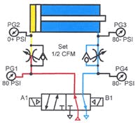 Hydraulicspneumatics Com Sites Hydraulicspneumatics com Files Uploads Custom Inline Archive Www hydraulicspneumatics com Content Site200 Ebooks 01 01 2006 83462 Fig109png 00000055439 Hydraulicspneumatics Com Sites Hydraulicspneumatics com Files Uploads Custom Inline Archive Www hydraulicspneumatics com Content Site200 Ebooks 01 01 2006 83462 Fig109png 00000055439
