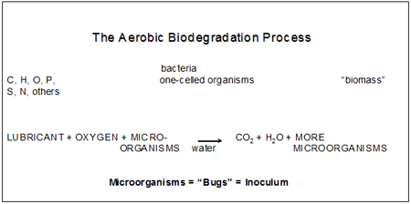 Hydraulicspneumatics Com Sites Hydraulicspneumatics com Files Uploads Custom Inline Archive Www hydraulicspneumatics com Content Site200 Articles 01 01 2009 83710fig01png 00000055713
