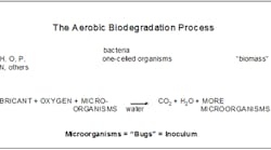 Hydraulicspneumatics Com Sites Hydraulicspneumatics com Files Uploads Custom Inline Archive Www hydraulicspneumatics com Content Site200 Articles 01 01 2009 83710fig01png 00000055713 Hydraulicspneumatics Com Sites Hydraulicspneumatics com Files Uploads Custom Inline Archive Www hydraulicspneumatics com Content Site200 Articles 01 01 2009 83710fig01png 00000055713