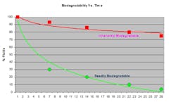 Hydraulicspneumatics Com Sites Hydraulicspneumatics com Files Uploads Custom Inline Archive Www hydraulicspneumatics com Content Site200 Articles 01 01 2009 83710fig04png 00000055716 Hydraulicspneumatics Com Sites Hydraulicspneumatics com Files Uploads Custom Inline Archive Www hydraulicspneumatics com Content Site200 Articles 01 01 2009 83710fig04png 00000055716