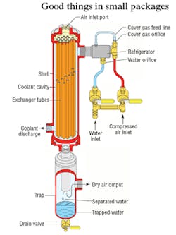 Hydraulicspneumatics Com Sites Hydraulicspneumatics com Files Uploads Custom Inline Archive Www hydraulicspneumatics com Content Site200 Articles 02 01 2009 83824 Goodthings 00000055834 Hydraulicspneumatics Com Sites Hydraulicspneumatics com Files Uploads Custom Inline Archive Www hydraulicspneumatics com Content Site200 Articles 02 01 2009 83824 Goodthings 00000055834