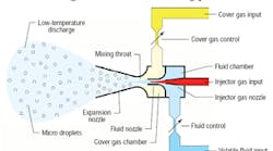 Hydraulicspneumatics Com Sites Hydraulicspneumatics com Files Uploads Custom Inline Archive Www hydraulicspneumatics com Content Site200 Articles 02 01 2009 83824 Refrigerat 00000055831 Hydraulicspneumatics Com Sites Hydraulicspneumatics com Files Uploads Custom Inline Archive Www hydraulicspneumatics com Content Site200 Articles 02 01 2009 83824 Refrigerat 00000055831