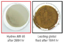 Hydraulicspneumatics Com Sites Hydraulicspneumatics com Files Uploads Custom Inline Archive Www hydraulicspneumatics com Content Site200 Articles 02 01 2009 83827 Oxidation T 00000055838 Hydraulicspneumatics Com Sites Hydraulicspneumatics com Files Uploads Custom Inline Archive Www hydraulicspneumatics com Content Site200 Articles 02 01 2009 83827 Oxidation T 00000055838