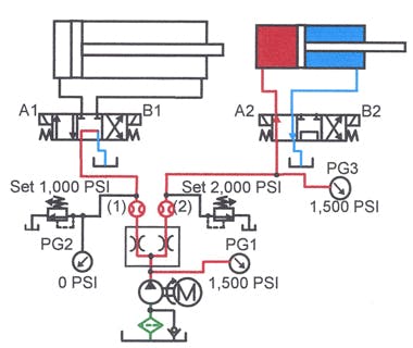Book 2, Chapter 11: Flow divider circuits | Power & Motion