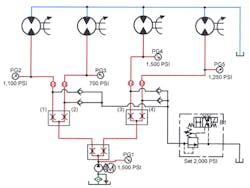 Hydraulicspneumatics Com Sites Hydraulicspneumatics com Files Uploads Custom Inline Archive Www hydraulicspneumatics com Content Site200 Ebooks 01 01 2006 83804 Fig1111png 00000055763 Hydraulicspneumatics Com Sites Hydraulicspneumatics com Files Uploads Custom Inline Archive Www hydraulicspneumatics com Content Site200 Ebooks 01 01 2006 83804 Fig1111png 00000055763