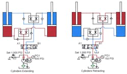 Hydraulicspneumatics Com Sites Hydraulicspneumatics com Files Uploads Custom Inline Archive Www hydraulicspneumatics com Content Site200 Ebooks 01 01 2006 83804 Fig1112png 00000055764 Hydraulicspneumatics Com Sites Hydraulicspneumatics com Files Uploads Custom Inline Archive Www hydraulicspneumatics com Content Site200 Ebooks 01 01 2006 83804 Fig1112png 00000055764