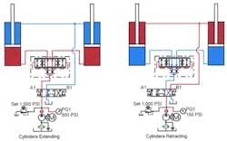 Hydraulicspneumatics Com Sites Hydraulicspneumatics com Files Uploads Custom Inline Archive Www hydraulicspneumatics com Content Site200 Ebooks 01 01 2006 83804 Fig1113png 00000055765 Hydraulicspneumatics Com Sites Hydraulicspneumatics com Files Uploads Custom Inline Archive Www hydraulicspneumatics com Content Site200 Ebooks 01 01 2006 83804 Fig1113png 00000055765