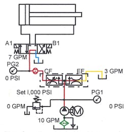Hydraulicspneumatics Com Sites Hydraulicspneumatics com Files Uploads Custom Inline Archive Www hydraulicspneumatics com Content Site200 Ebooks 01 01 2006 83804 Fig1115png 00000055767 Hydraulicspneumatics Com Sites Hydraulicspneumatics com Files Uploads Custom Inline Archive Www hydraulicspneumatics com Content Site200 Ebooks 01 01 2006 83804 Fig1115png 00000055767