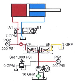 Hydraulicspneumatics Com Sites Hydraulicspneumatics com Files Uploads Custom Inline Archive Www hydraulicspneumatics com Content Site200 Ebooks 01 01 2006 83804 Fig1116png 00000055768 Hydraulicspneumatics Com Sites Hydraulicspneumatics com Files Uploads Custom Inline Archive Www hydraulicspneumatics com Content Site200 Ebooks 01 01 2006 83804 Fig1116png 00000055768