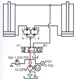 Hydraulicspneumatics Com Sites Hydraulicspneumatics com Files Uploads Custom Inline Archive Www hydraulicspneumatics com Content Site200 Ebooks 01 01 2006 83804 Fig1120png 00000055772 Hydraulicspneumatics Com Sites Hydraulicspneumatics com Files Uploads Custom Inline Archive Www hydraulicspneumatics com Content Site200 Ebooks 01 01 2006 83804 Fig1120png 00000055772