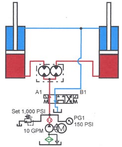 Hydraulicspneumatics Com Sites Hydraulicspneumatics com Files Uploads Custom Inline Archive Www hydraulicspneumatics com Content Site200 Ebooks 01 01 2006 83804 Fig1121png 00000055773 Hydraulicspneumatics Com Sites Hydraulicspneumatics com Files Uploads Custom Inline Archive Www hydraulicspneumatics com Content Site200 Ebooks 01 01 2006 83804 Fig1121png 00000055773