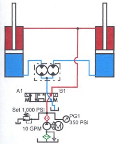 Hydraulicspneumatics Com Sites Hydraulicspneumatics com Files Uploads Custom Inline Archive Www hydraulicspneumatics com Content Site200 Ebooks 01 01 2006 83804 Fig1122png 00000055774 Hydraulicspneumatics Com Sites Hydraulicspneumatics com Files Uploads Custom Inline Archive Www hydraulicspneumatics com Content Site200 Ebooks 01 01 2006 83804 Fig1122png 00000055774