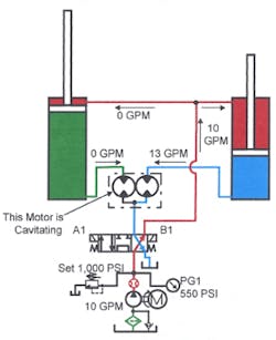 Hydraulicspneumatics Com Sites Hydraulicspneumatics com Files Uploads Custom Inline Archive Www hydraulicspneumatics com Content Site200 Ebooks 01 01 2006 83804 Fig1123png 00000055775 Hydraulicspneumatics Com Sites Hydraulicspneumatics com Files Uploads Custom Inline Archive Www hydraulicspneumatics com Content Site200 Ebooks 01 01 2006 83804 Fig1123png 00000055775