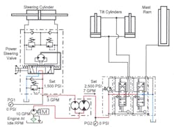 Hydraulicspneumatics Com Sites Hydraulicspneumatics com Files Uploads Custom Inline Archive Www hydraulicspneumatics com Content Site200 Ebooks 01 01 2006 83804 Fig1124png 00000055776 Hydraulicspneumatics Com Sites Hydraulicspneumatics com Files Uploads Custom Inline Archive Www hydraulicspneumatics com Content Site200 Ebooks 01 01 2006 83804 Fig1124png 00000055776