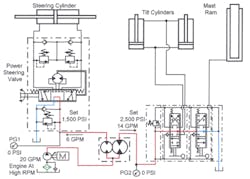 Hydraulicspneumatics Com Sites Hydraulicspneumatics com Files Uploads Custom Inline Archive Www hydraulicspneumatics com Content Site200 Ebooks 01 01 2006 83804 Fig1125png 00000055777 Hydraulicspneumatics Com Sites Hydraulicspneumatics com Files Uploads Custom Inline Archive Www hydraulicspneumatics com Content Site200 Ebooks 01 01 2006 83804 Fig1125png 00000055777