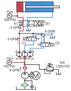 Hydraulicspneumatics Com Sites Hydraulicspneumatics com Files Uploads Custom Inline Archive Www hydraulicspneumatics com Content Site200 Ebooks 01 01 2006 83804 Fig1126png 00000055778 Hydraulicspneumatics Com Sites Hydraulicspneumatics com Files Uploads Custom Inline Archive Www hydraulicspneumatics com Content Site200 Ebooks 01 01 2006 83804 Fig1126png 00000055778