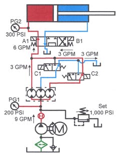 Hydraulicspneumatics Com Sites Hydraulicspneumatics com Files Uploads Custom Inline Archive Www hydraulicspneumatics com Content Site200 Ebooks 01 01 2006 83804 Fig1127png 00000055779 Hydraulicspneumatics Com Sites Hydraulicspneumatics com Files Uploads Custom Inline Archive Www hydraulicspneumatics com Content Site200 Ebooks 01 01 2006 83804 Fig1127png 00000055779