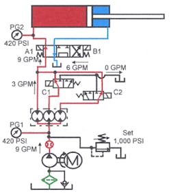 Hydraulicspneumatics Com Sites Hydraulicspneumatics com Files Uploads Custom Inline Archive Www hydraulicspneumatics com Content Site200 Ebooks 01 01 2006 83804 Fig1128png 00000055780 Hydraulicspneumatics Com Sites Hydraulicspneumatics com Files Uploads Custom Inline Archive Www hydraulicspneumatics com Content Site200 Ebooks 01 01 2006 83804 Fig1128png 00000055780