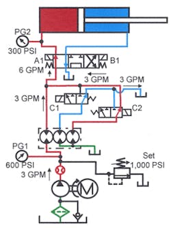 Hydraulicspneumatics Com Sites Hydraulicspneumatics com Files Uploads Custom Inline Archive Www hydraulicspneumatics com Content Site200 Ebooks 01 01 2006 83804 Fig1131png 00000055783 Hydraulicspneumatics Com Sites Hydraulicspneumatics com Files Uploads Custom Inline Archive Www hydraulicspneumatics com Content Site200 Ebooks 01 01 2006 83804 Fig1131png 00000055783