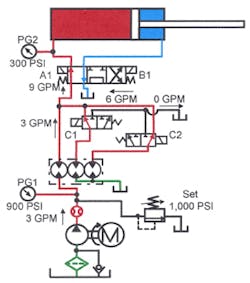 Hydraulicspneumatics Com Sites Hydraulicspneumatics com Files Uploads Custom Inline Archive Www hydraulicspneumatics com Content Site200 Ebooks 01 01 2006 83804 Fig1132png 00000055784 Hydraulicspneumatics Com Sites Hydraulicspneumatics com Files Uploads Custom Inline Archive Www hydraulicspneumatics com Content Site200 Ebooks 01 01 2006 83804 Fig1132png 00000055784