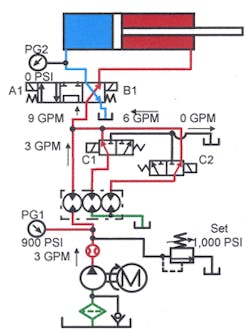 Hydraulicspneumatics Com Sites Hydraulicspneumatics com Files Uploads Custom Inline Archive Www hydraulicspneumatics com Content Site200 Ebooks 01 01 2006 83804 Fig1133png 00000055785 Hydraulicspneumatics Com Sites Hydraulicspneumatics com Files Uploads Custom Inline Archive Www hydraulicspneumatics com Content Site200 Ebooks 01 01 2006 83804 Fig1133png 00000055785