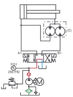Book 2, Chapter 11: Flow divider circuits | Power & Motion
