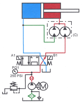 Book 2, Chapter 11: Flow divider circuits | Power & Motion