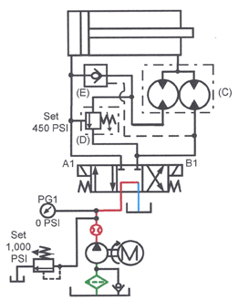 Book 2, Chapter 11: Flow divider circuits | Power & Motion