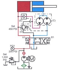 Hydraulicspneumatics Com Sites Hydraulicspneumatics com Files Uploads Custom Inline Archive Www hydraulicspneumatics com Content Site200 Ebooks 01 01 2006 83804 Fig1138png 00000055790 Hydraulicspneumatics Com Sites Hydraulicspneumatics com Files Uploads Custom Inline Archive Www hydraulicspneumatics com Content Site200 Ebooks 01 01 2006 83804 Fig1138png 00000055790