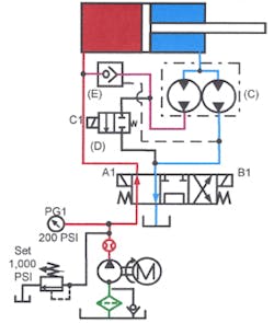 Hydraulicspneumatics Com Sites Hydraulicspneumatics com Files Uploads Custom Inline Archive Www hydraulicspneumatics com Content Site200 Ebooks 01 01 2006 83804 Fig1142png 00000055794 Hydraulicspneumatics Com Sites Hydraulicspneumatics com Files Uploads Custom Inline Archive Www hydraulicspneumatics com Content Site200 Ebooks 01 01 2006 83804 Fig1142png 00000055794
