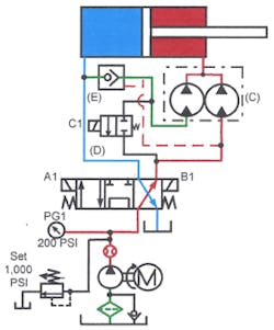 Hydraulicspneumatics Com Sites Hydraulicspneumatics com Files Uploads Custom Inline Archive Www hydraulicspneumatics com Content Site200 Ebooks 01 01 2006 83804 Fig1144png 00000055796 Hydraulicspneumatics Com Sites Hydraulicspneumatics com Files Uploads Custom Inline Archive Www hydraulicspneumatics com Content Site200 Ebooks 01 01 2006 83804 Fig1144png 00000055796
