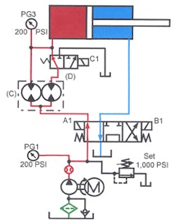 Hydraulicspneumatics Com Sites Hydraulicspneumatics com Files Uploads Custom Inline Archive Www hydraulicspneumatics com Content Site200 Ebooks 01 01 2006 83804 Fig1146png 00000055798 Hydraulicspneumatics Com Sites Hydraulicspneumatics com Files Uploads Custom Inline Archive Www hydraulicspneumatics com Content Site200 Ebooks 01 01 2006 83804 Fig1146png 00000055798
