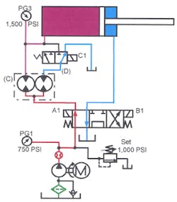 Hydraulicspneumatics Com Sites Hydraulicspneumatics com Files Uploads Custom Inline Archive Www hydraulicspneumatics com Content Site200 Ebooks 01 01 2006 83804 Fig1147png 00000055799 Hydraulicspneumatics Com Sites Hydraulicspneumatics com Files Uploads Custom Inline Archive Www hydraulicspneumatics com Content Site200 Ebooks 01 01 2006 83804 Fig1147png 00000055799