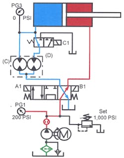 Hydraulicspneumatics Com Sites Hydraulicspneumatics com Files Uploads Custom Inline Archive Www hydraulicspneumatics com Content Site200 Ebooks 01 01 2006 83804 Fig1148png 00000055800 Hydraulicspneumatics Com Sites Hydraulicspneumatics com Files Uploads Custom Inline Archive Www hydraulicspneumatics com Content Site200 Ebooks 01 01 2006 83804 Fig1148png 00000055800