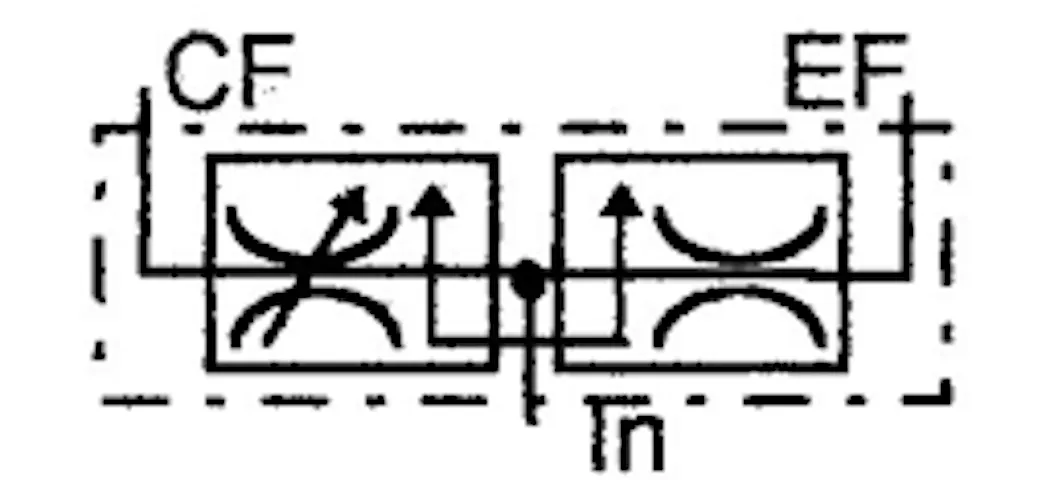 Book 2, Chapter 11: Flow divider circuits | Power & Motion
