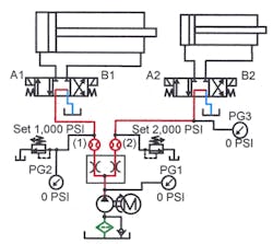 Hydraulicspneumatics Com Sites Hydraulicspneumatics com Files Uploads Custom Inline Archive Www hydraulicspneumatics com Content Site200 Ebooks 01 01 2006 83804 Fig119png 00000055761 Hydraulicspneumatics Com Sites Hydraulicspneumatics com Files Uploads Custom Inline Archive Www hydraulicspneumatics com Content Site200 Ebooks 01 01 2006 83804 Fig119png 00000055761