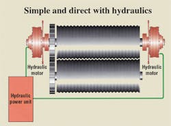 Hydraulicspneumatics Com Sites Hydraulicspneumatics com Files Uploads Custom Inline Archive Www hydraulicspneumatics com Content Site200 Articles 03 01 2009 83976simpleandd 00000056046 Hydraulicspneumatics Com Sites Hydraulicspneumatics com Files Uploads Custom Inline Archive Www hydraulicspneumatics com Content Site200 Articles 03 01 2009 83976simpleandd 00000056046