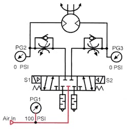 Hydraulicspneumatics Com Sites Hydraulicspneumatics com Files Uploads Custom Inline Archive Www hydraulicspneumatics com Content Site200 Ebooks 01 01 2006 83998 Fig1210png 00000056223 Hydraulicspneumatics Com Sites Hydraulicspneumatics com Files Uploads Custom Inline Archive Www hydraulicspneumatics com Content Site200 Ebooks 01 01 2006 83998 Fig1210png 00000056223