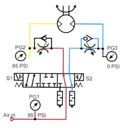 Hydraulicspneumatics Com Sites Hydraulicspneumatics com Files Uploads Custom Inline Archive Www hydraulicspneumatics com Content Site200 Ebooks 01 01 2006 83998 Fig1211png 00000056224 Hydraulicspneumatics Com Sites Hydraulicspneumatics com Files Uploads Custom Inline Archive Www hydraulicspneumatics com Content Site200 Ebooks 01 01 2006 83998 Fig1211png 00000056224