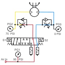 Hydraulicspneumatics Com Sites Hydraulicspneumatics com Files Uploads Custom Inline Archive Www hydraulicspneumatics com Content Site200 Ebooks 01 01 2006 83998 Fig1212png 00000056225 Hydraulicspneumatics Com Sites Hydraulicspneumatics com Files Uploads Custom Inline Archive Www hydraulicspneumatics com Content Site200 Ebooks 01 01 2006 83998 Fig1212png 00000056225
