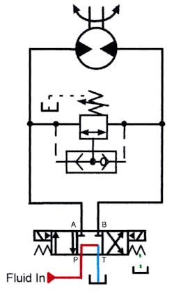 Hydraulicspneumatics Com Sites Hydraulicspneumatics com Files Uploads Custom Inline Archive Www hydraulicspneumatics com Content Site200 Ebooks 01 01 2006 83998 Fig1220png 00000056200 Hydraulicspneumatics Com Sites Hydraulicspneumatics com Files Uploads Custom Inline Archive Www hydraulicspneumatics com Content Site200 Ebooks 01 01 2006 83998 Fig1220png 00000056200