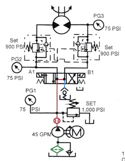 Hydraulicspneumatics Com Sites Hydraulicspneumatics com Files Uploads Custom Inline Archive Www hydraulicspneumatics com Content Site200 Ebooks 01 01 2006 83998 Fig1222png 00000056232 Hydraulicspneumatics Com Sites Hydraulicspneumatics com Files Uploads Custom Inline Archive Www hydraulicspneumatics com Content Site200 Ebooks 01 01 2006 83998 Fig1222png 00000056232