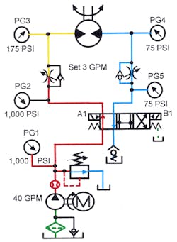 Hydraulicspneumatics Com Sites Hydraulicspneumatics com Files Uploads Custom Inline Archive Www hydraulicspneumatics com Content Site200 Ebooks 01 01 2006 83998 Fig1225png 00000056205 Hydraulicspneumatics Com Sites Hydraulicspneumatics com Files Uploads Custom Inline Archive Www hydraulicspneumatics com Content Site200 Ebooks 01 01 2006 83998 Fig1225png 00000056205