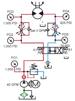 Hydraulicspneumatics Com Sites Hydraulicspneumatics com Files Uploads Custom Inline Archive Www hydraulicspneumatics com Content Site200 Ebooks 01 01 2006 83998 Fig1227png 00000056207 Hydraulicspneumatics Com Sites Hydraulicspneumatics com Files Uploads Custom Inline Archive Www hydraulicspneumatics com Content Site200 Ebooks 01 01 2006 83998 Fig1227png 00000056207